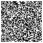 QR code with Army Air Force Exchange Service contacts