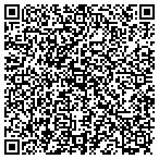 QR code with Sutherland Lumber Co Of Kansas contacts