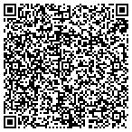 QR code with Area Wide A C & Heating Inc contacts