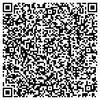 QR code with Eau Claire Planning & Dev Department contacts