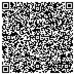 QR code with Affordable Housing Opportunities Corporation contacts