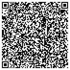 QR code with Rock N Roll Pest Control Inc contacts