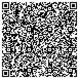 QR code with Miami Valley Housing Opportunities, Inc. contacts