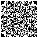 QR code with County Of Santa Cruz contacts