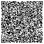 QR code with Fish David Heating & Air Conditioning contacts