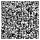 QR code with Jubilee Puppies contacts