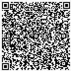 QR code with Landmark Development Group Inc contacts