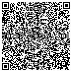 QR code with Building Auth-Constr Contracts contacts