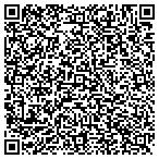 QR code with Moving Help Affordable Moving Delivery Svcs contacts