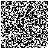 QR code with The Bluebird Winery At The Little Forest Inn contacts
