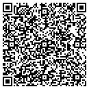 QR code with Martin Heating & Ac contacts
