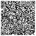 QR code with Cincinnati-Hamilton County contacts