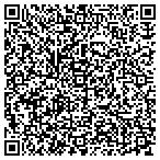 QR code with Atlantic City Parks Department contacts