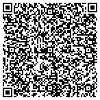 QR code with Dupree Heating & Air Conditioning Inc contacts