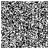QR code with Energy Services Air Conditioning, Heating & Electrical contacts