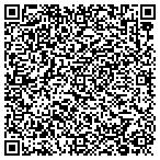QR code with South Carolina Veterinary Specialists contacts