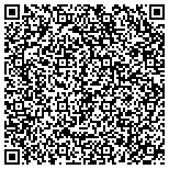 QR code with Triangle HVAC Environmental Inc contacts