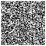 QR code with Central Pine Barrens Joint Planning And Policy Commission contacts