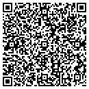 QR code with Campbell's Tempracure Htg contacts