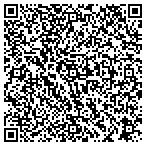 QR code with All U Need Pest Control Inc contacts