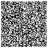 QR code with Hundemer Robert Heating Refrigeration And Air Conditioning contacts