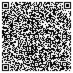 QR code with Ruby Heels Wine Shoppe contacts