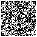 QR code with Cytosignal contacts