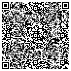 QR code with Knarr, Karen T DVM contacts