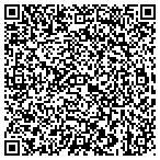 QR code with Site Operations & Solutions LLC contacts