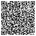 QR code with Richard Martinez contacts