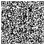 QR code with Southern Style Siding Inc contacts