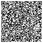 QR code with Razorback Windows And Siding Company contacts