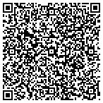 QR code with Animal Shelter Volunteers Of Texas Inc contacts