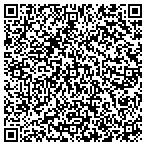 QR code with Knight's Information Service & Support contacts