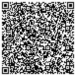QR code with About Bruce Lee With Nunchucks | Martial Arts Nunchucks contacts