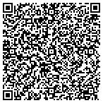 QR code with Mindset Marketing Solutions LLC contacts