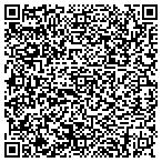 QR code with Central Expressway Veterinary Clinic contacts