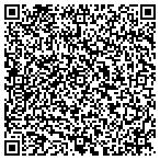 QR code with Cherry Helping Each Animal Rescue Team Inc contacts