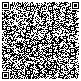 QR code with Abba House Human Development And Resource Center Of Georgia Inc contacts