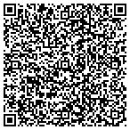 QR code with Performance Energy Windows And Siding LLC contacts