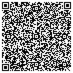 QR code with Sign Products International Inc contacts