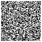 QR code with Lawn Order Pest Control Inc contacts