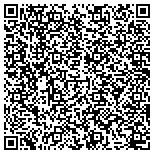 QR code with Stucco Siding Inspection Solutions contacts