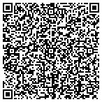 QR code with Rock International Textile Grp contacts