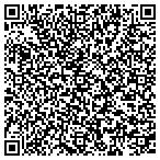 QR code with Potomac Highlands Construction LLC contacts