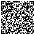QR code with Guestline contacts