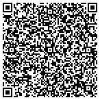QR code with pestcontrol.inthedaytonabeacharea.com contacts