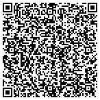 QR code with Patuxent River Delivery Inc contacts