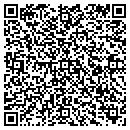 QR code with Market & Johnson Inc contacts