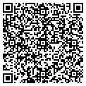 QR code with Ipv6 Summit Inc contacts